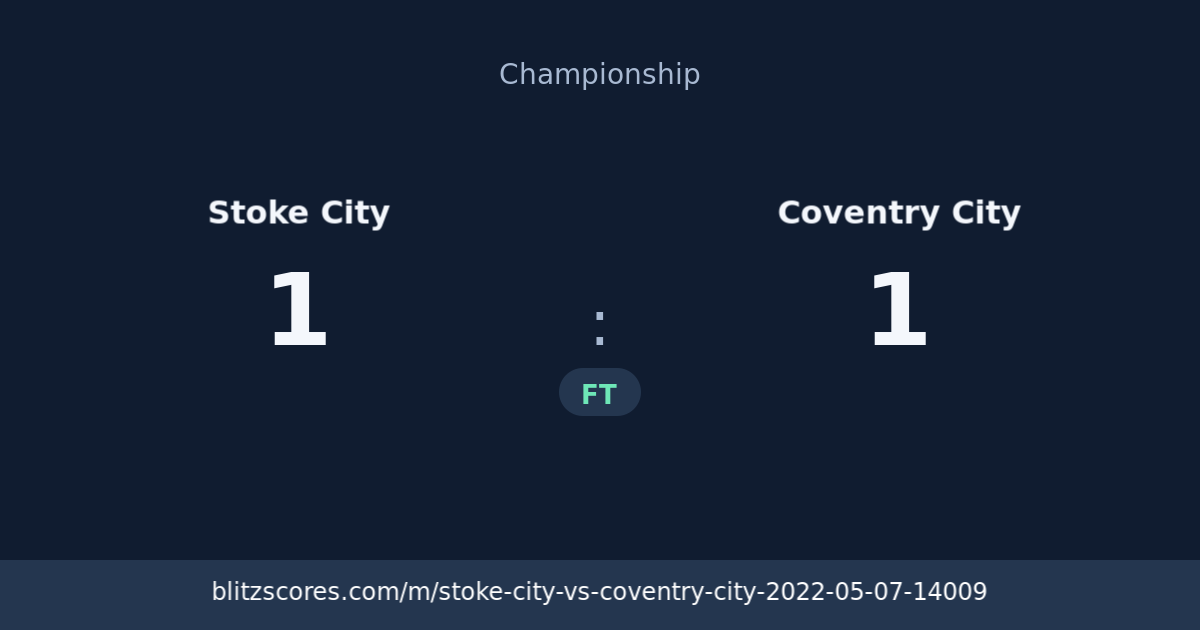 Stoke City vs Coventry City score card