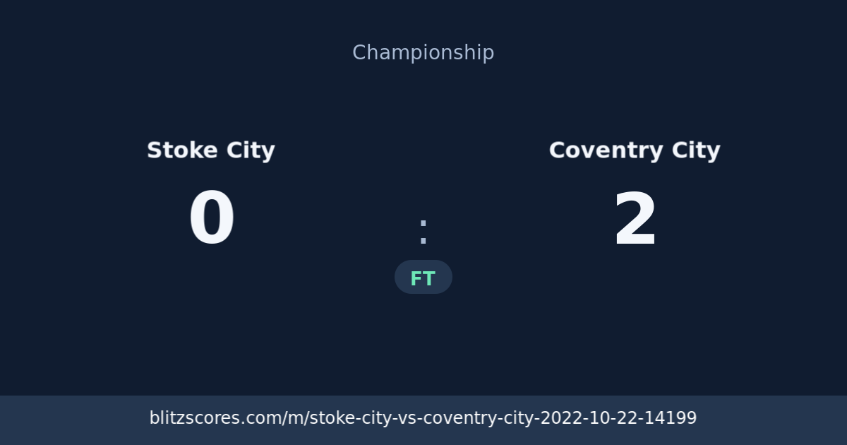 Stoke City vs Coventry City score card