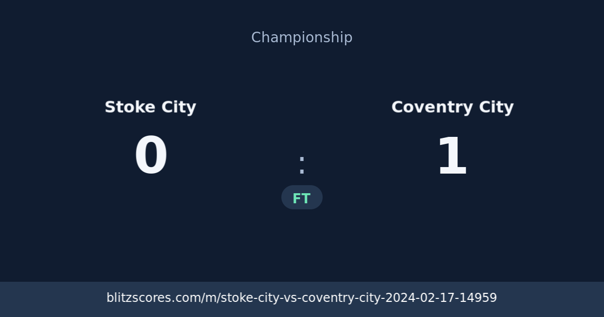 Stoke City vs Coventry City score card
