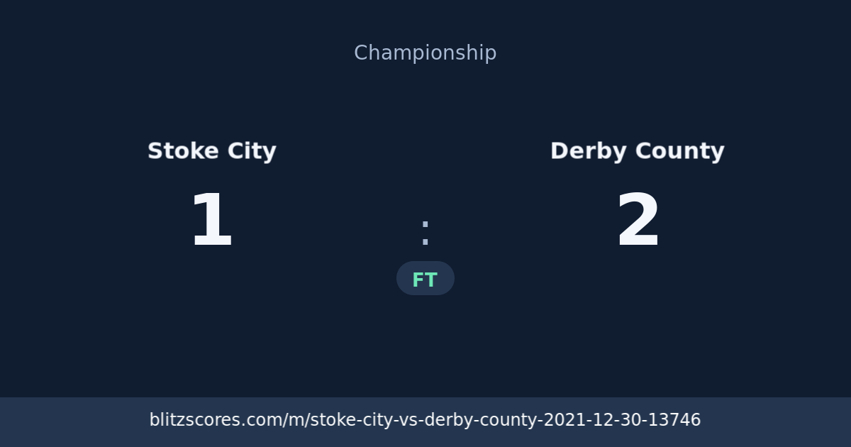Stoke City vs Derby County score card