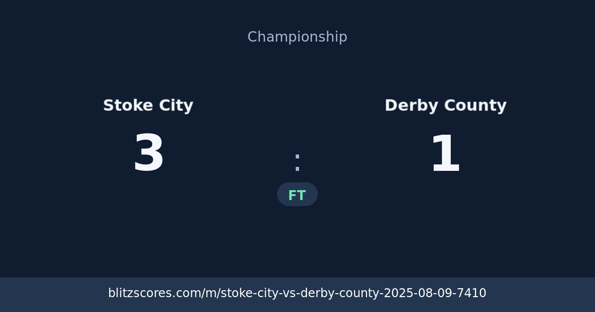 Stoke City vs Derby County score card
