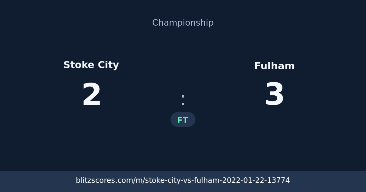 Stoke City vs Fulham score card