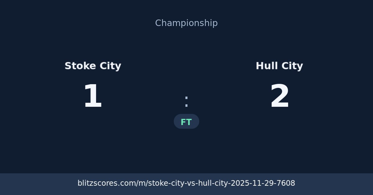 Stoke City vs Hull City score card