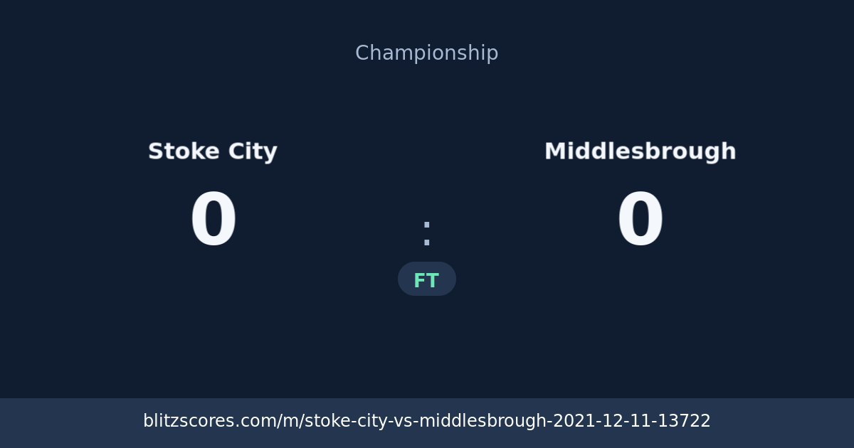 Stoke City vs Middlesbrough score card