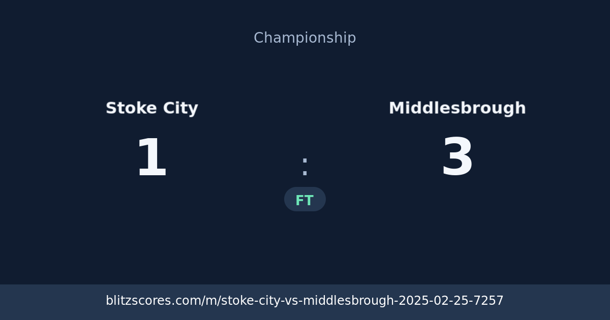 Stoke City vs Middlesbrough score card
