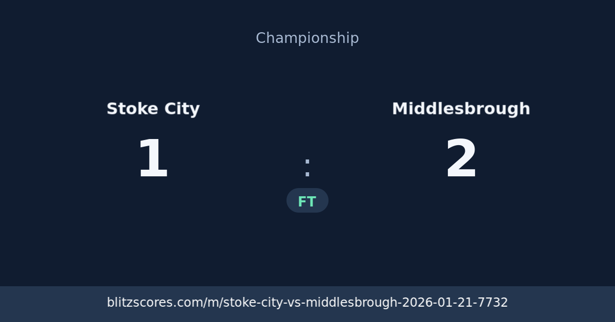 Stoke City vs Middlesbrough score card