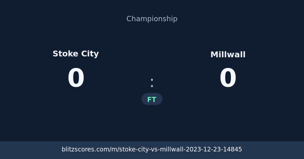 Stoke City vs Millwall score card