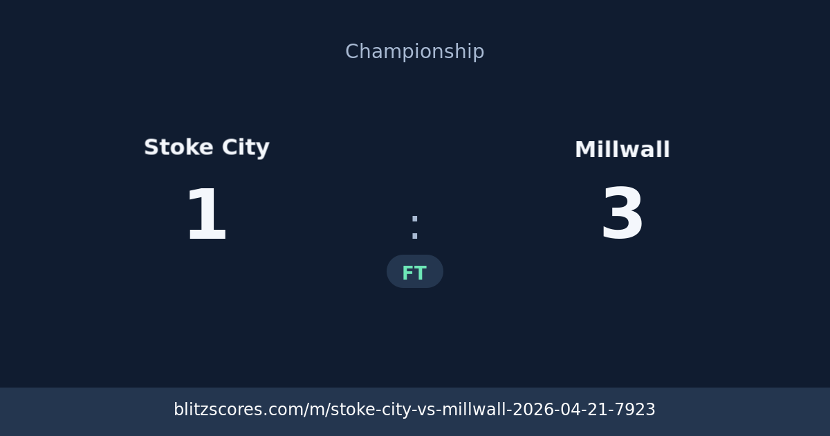 Stoke City vs Millwall score card
