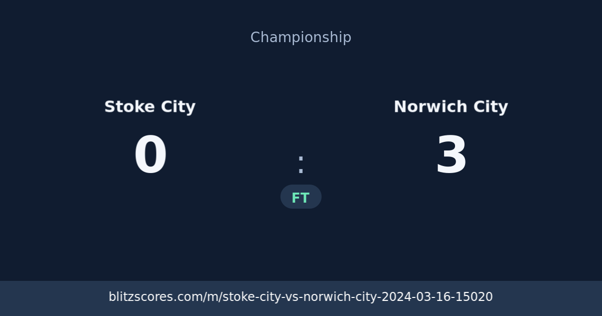 Stoke City vs Norwich City score card
