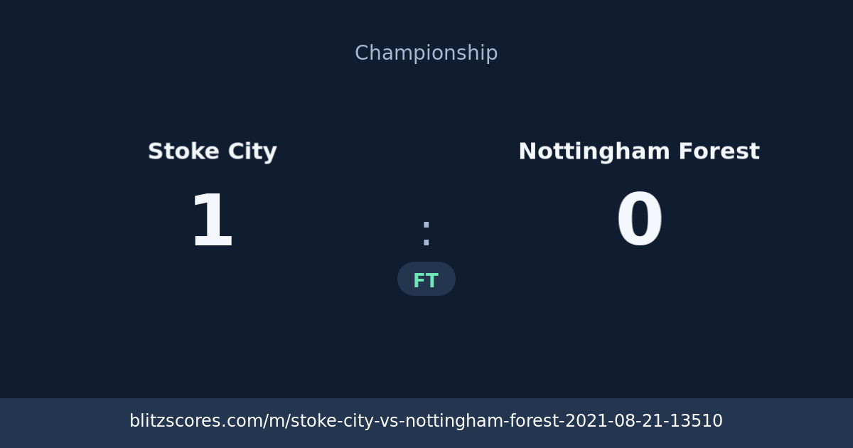 Stoke City vs Nottingham Forest score card