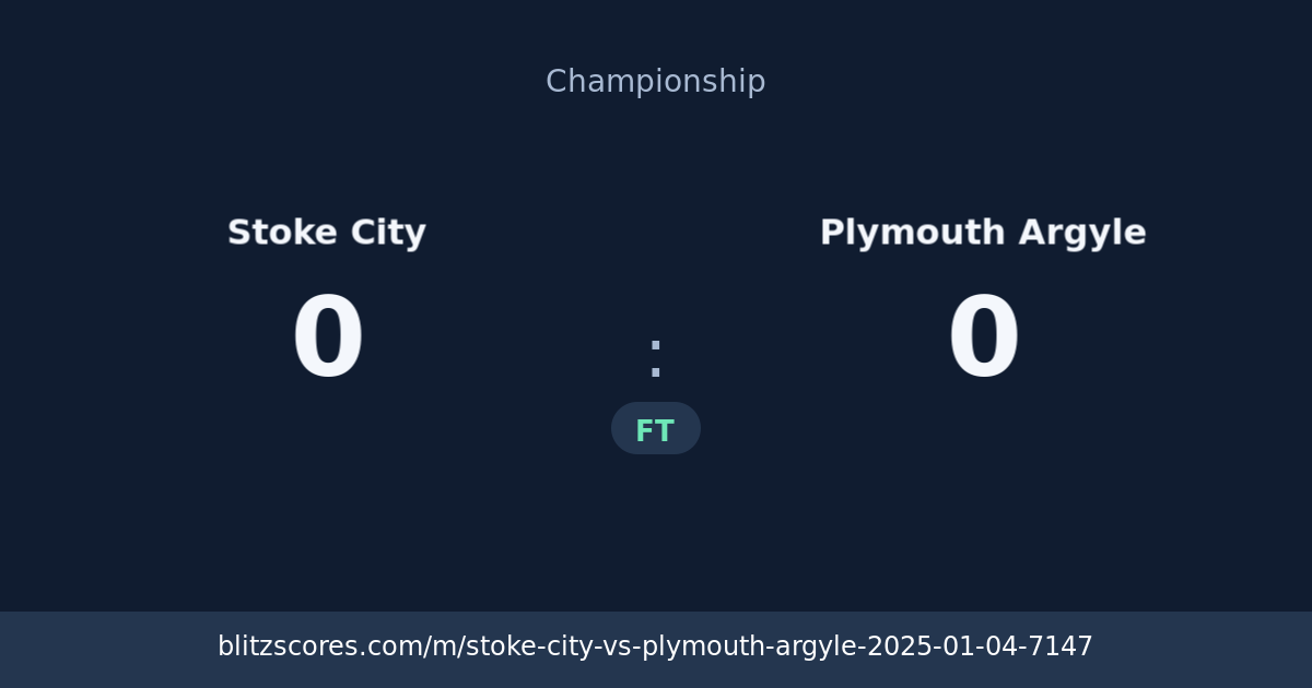 Stoke City vs Plymouth Argyle score card