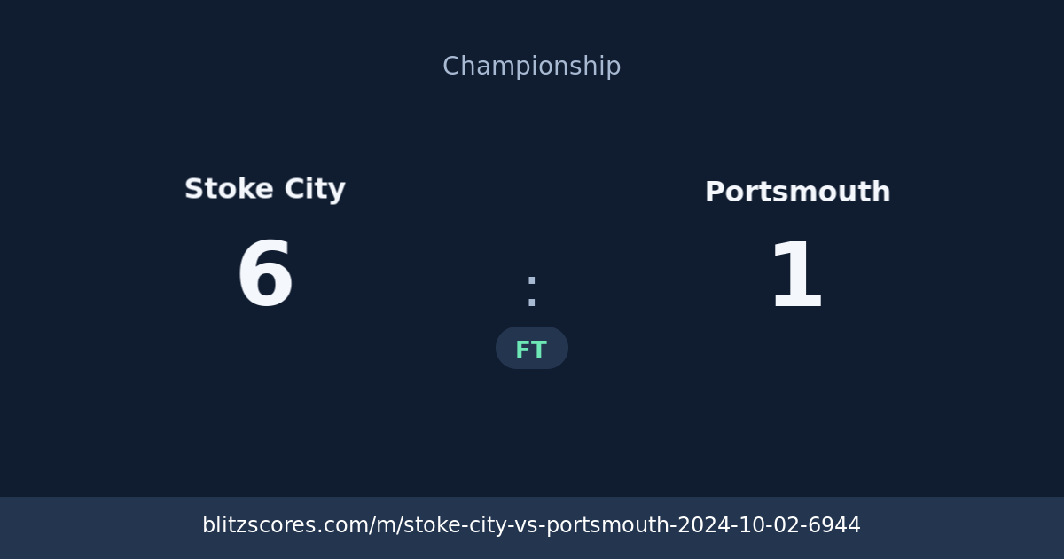Stoke City vs Portsmouth score card