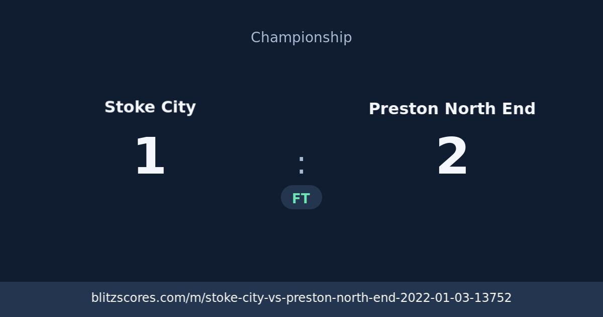 Stoke City vs Preston North End score card