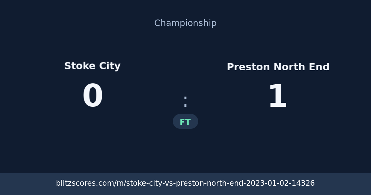Stoke City vs Preston North End score card