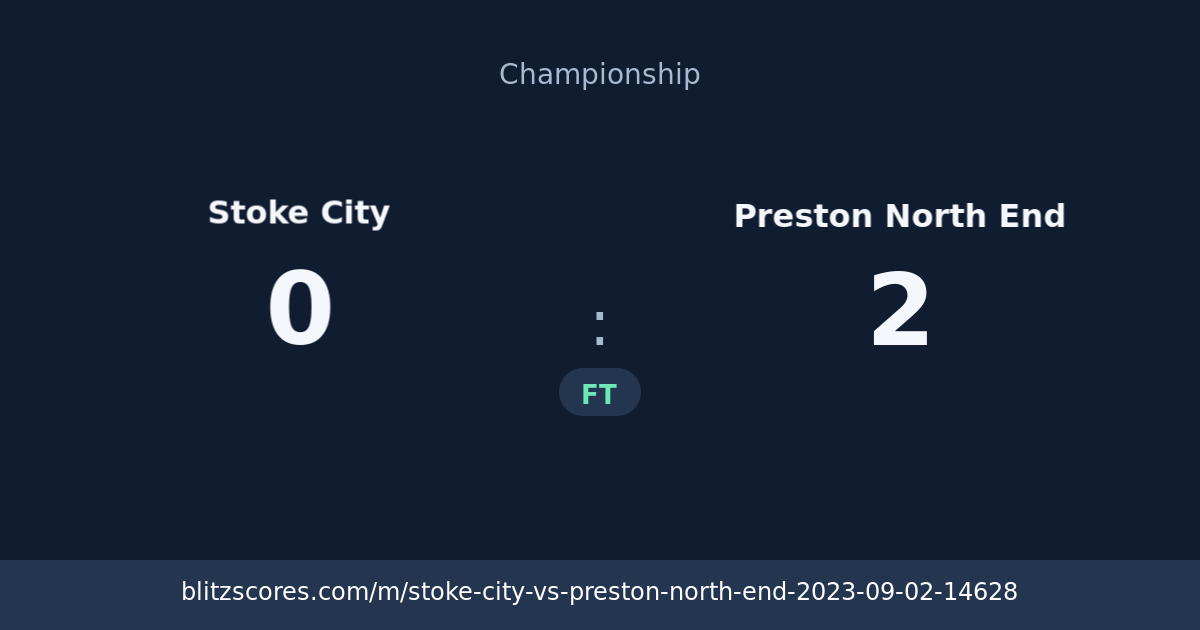 Stoke City vs Preston North End score card