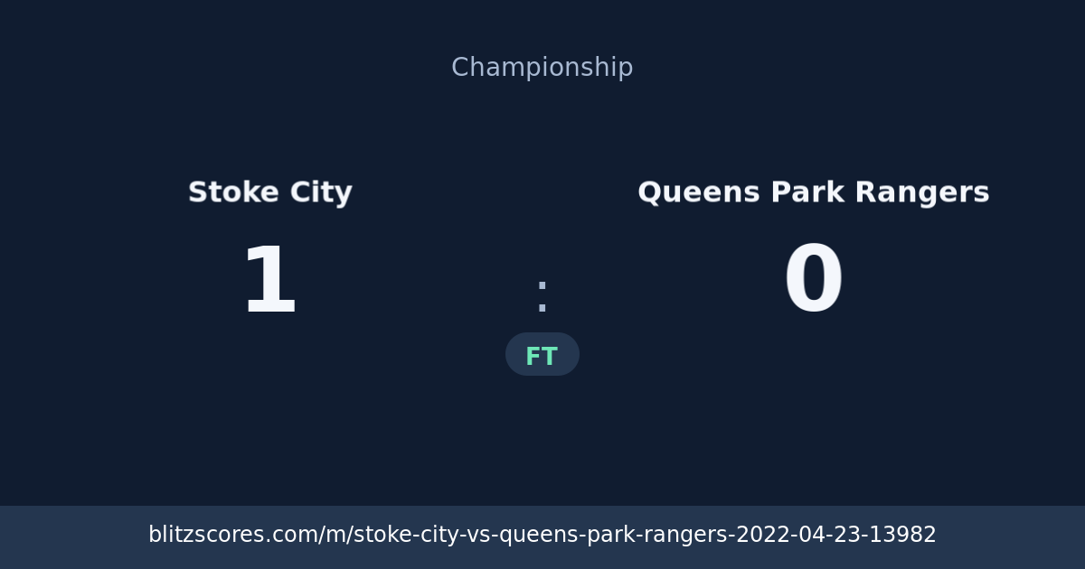 Stoke City vs Queens Park Rangers score card