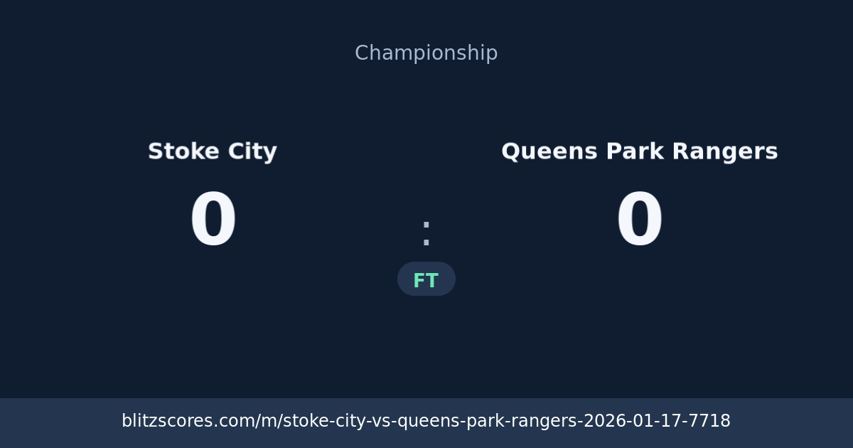 Stoke City vs Queens Park Rangers score card