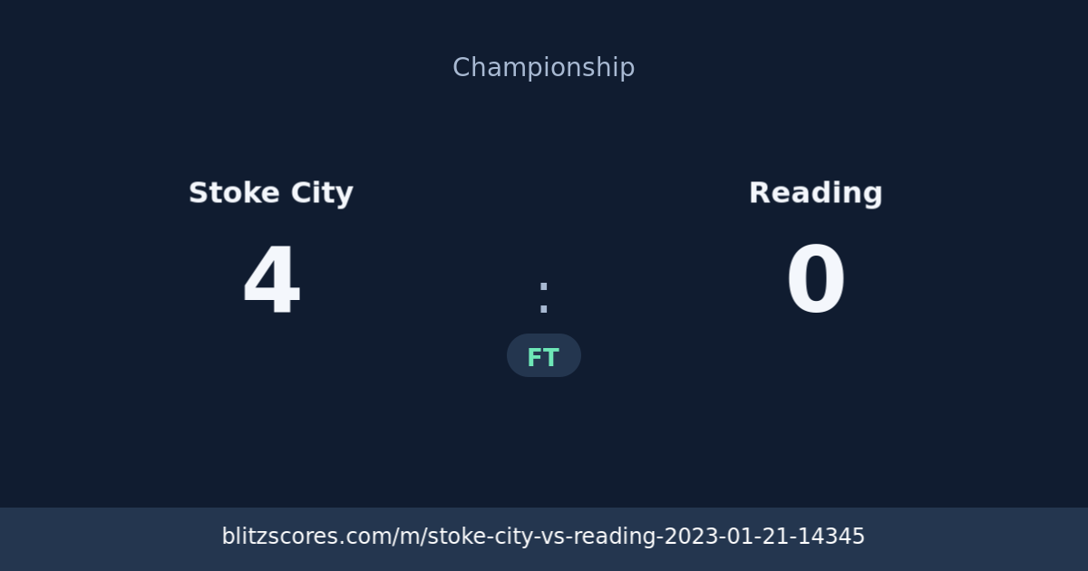 Stoke City vs Reading score card