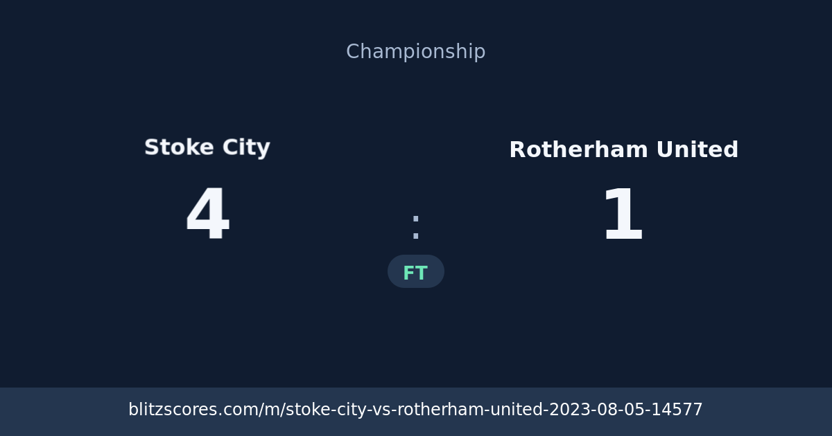Stoke City vs Rotherham United score card