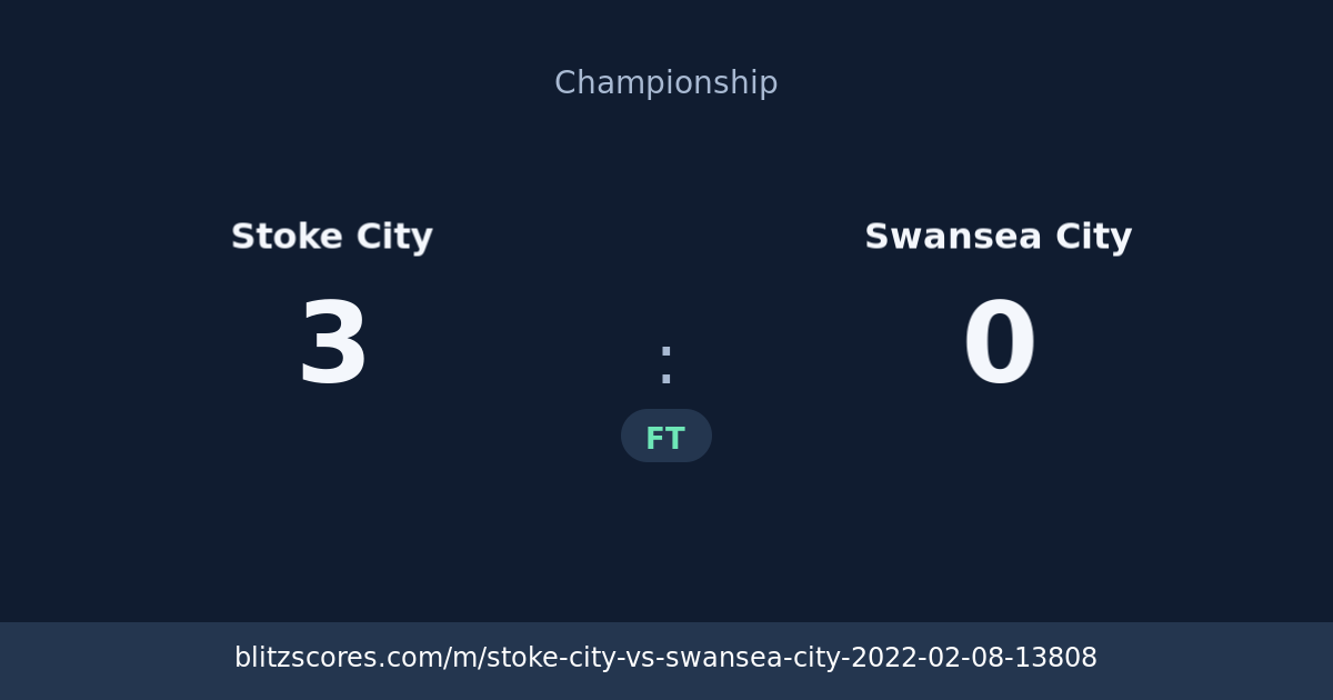 Stoke City vs Swansea City score card