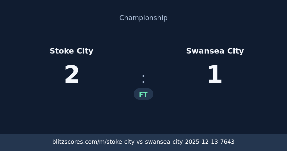 Stoke City vs Swansea City score card