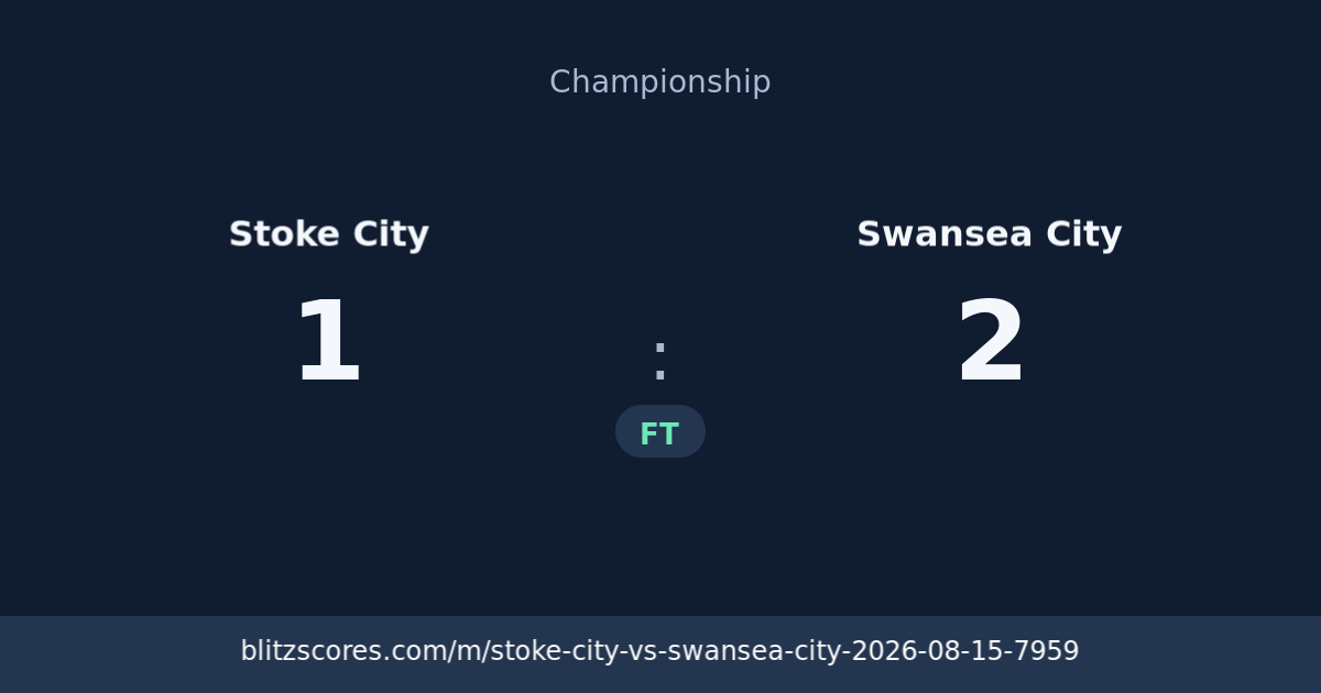 Stoke City vs Swansea City score card