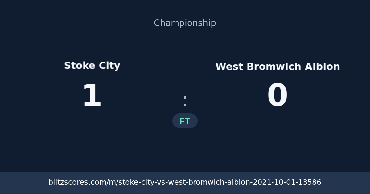 Stoke City vs West Bromwich Albion score card