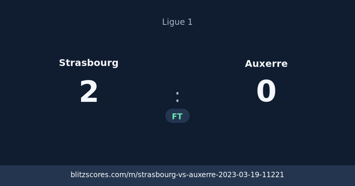 Strasbourg vs Auxerre score card