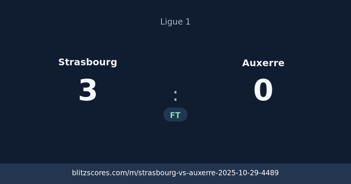 Strasbourg vs Auxerre score card