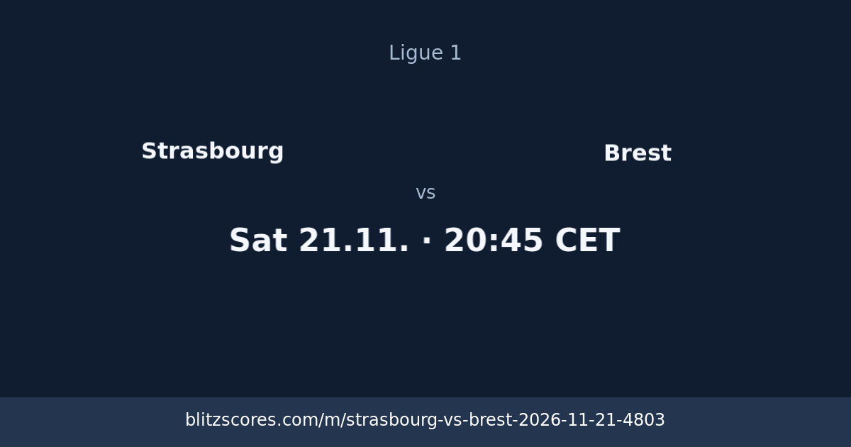 Strasbourg vs Brest score card