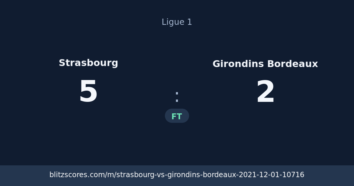 Strasbourg vs Girondins Bordeaux score card