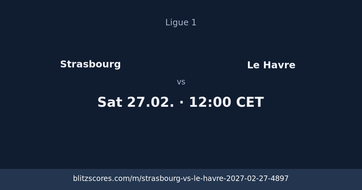 Strasbourg vs Le Havre score card