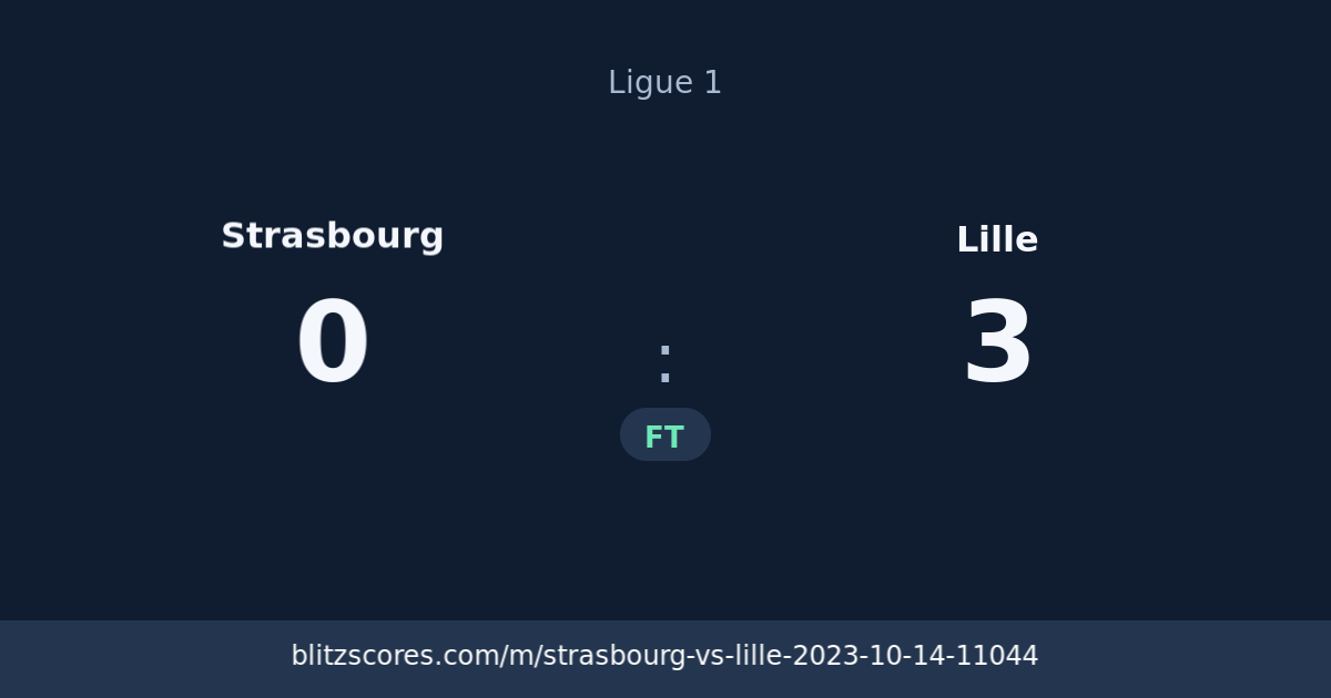 Strasbourg vs Lille score card