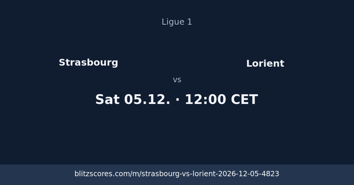 Strasbourg vs Lorient score card
