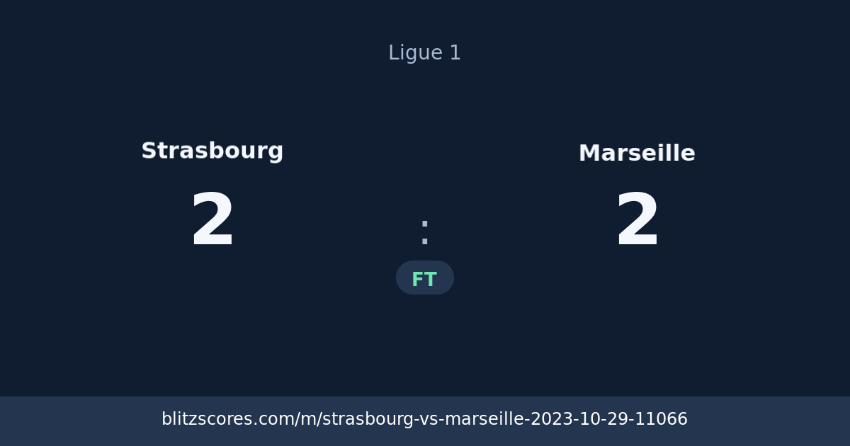 Strasbourg vs Marseille score card