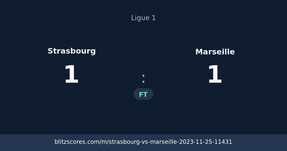Strasbourg vs Marseille score card