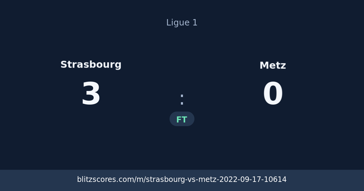 Strasbourg vs Metz score card