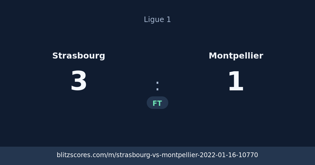 Strasbourg vs Montpellier score card