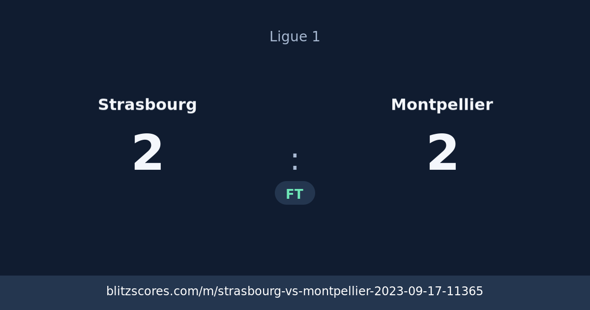 Strasbourg vs Montpellier score card