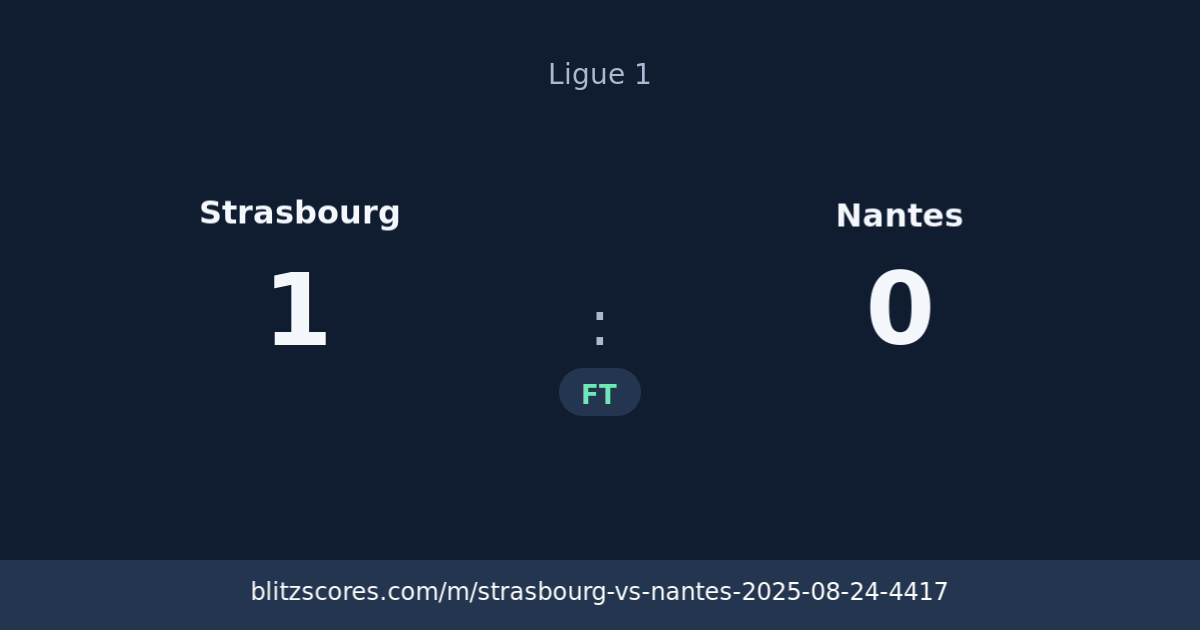 Strasbourg vs Nantes score card