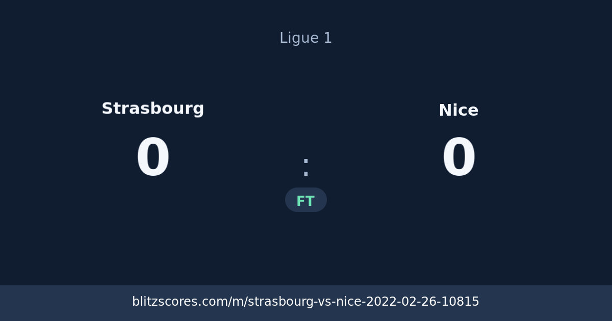 Strasbourg vs Nice score card