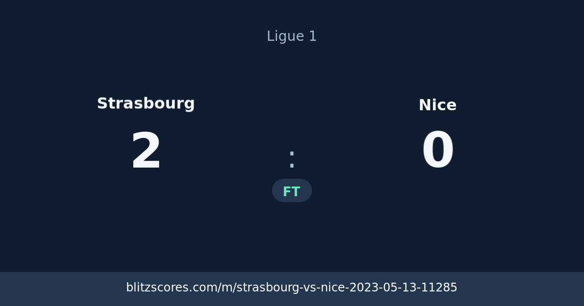 Strasbourg vs Nice score card