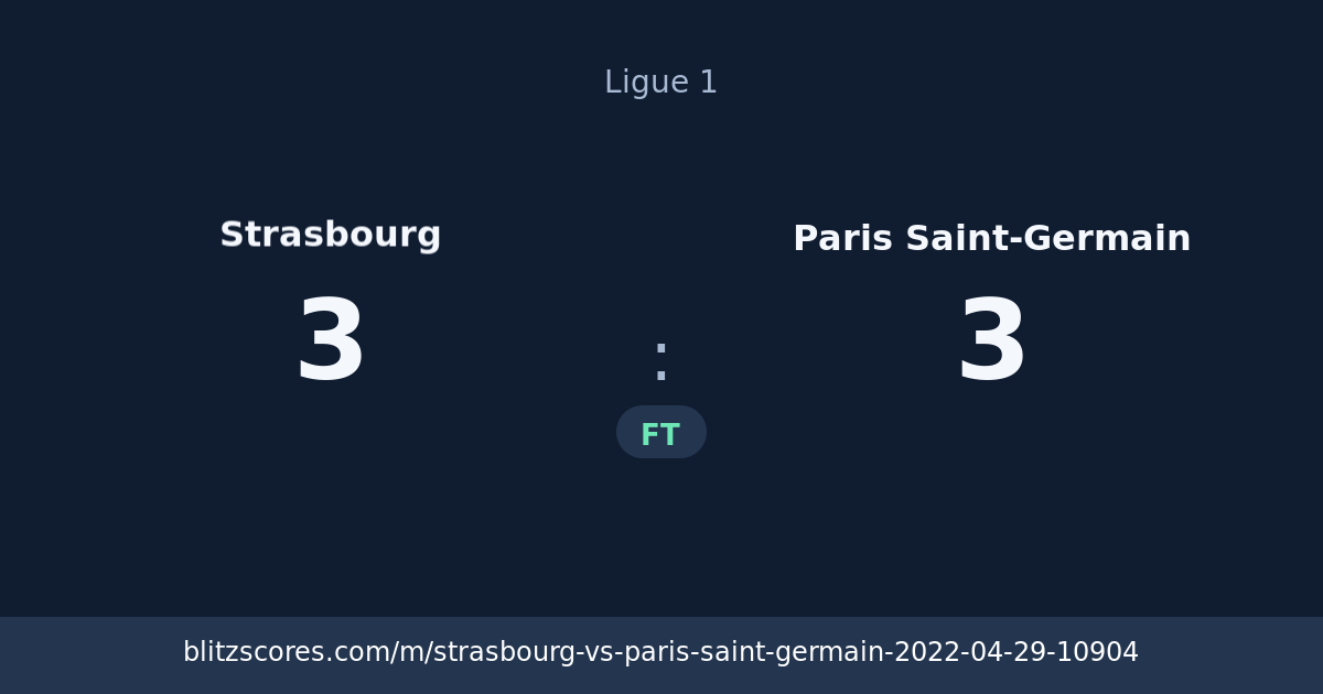 Strasbourg vs Paris Saint-Germain score card