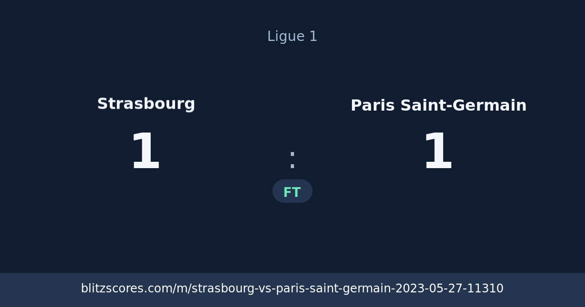 Strasbourg vs Paris Saint-Germain score card