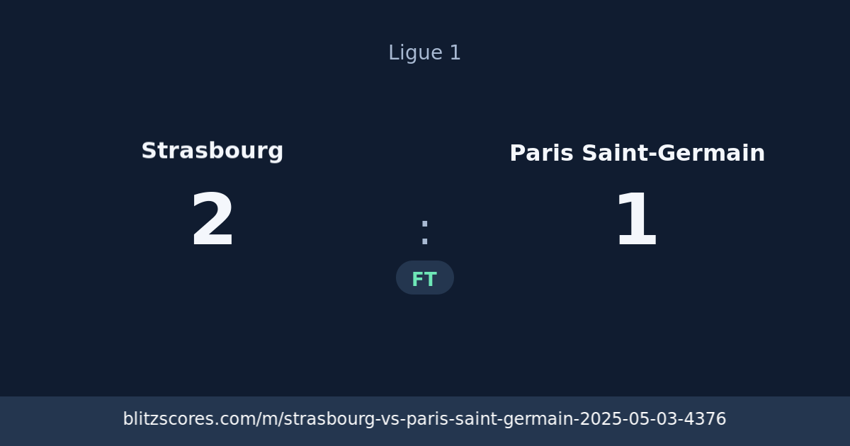 Strasbourg vs Paris Saint-Germain score card
