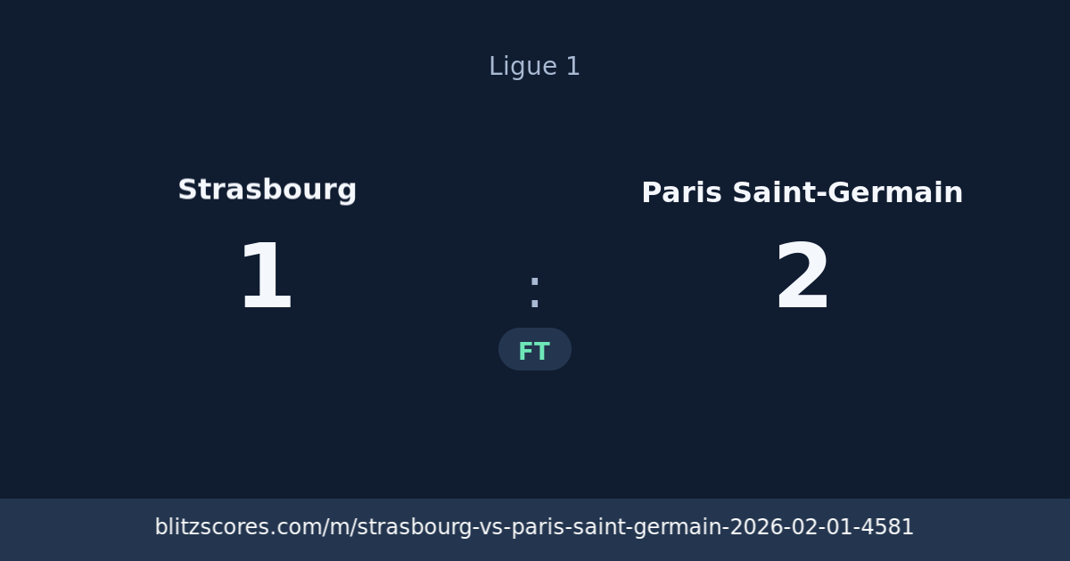 Strasbourg vs Paris Saint-Germain score card
