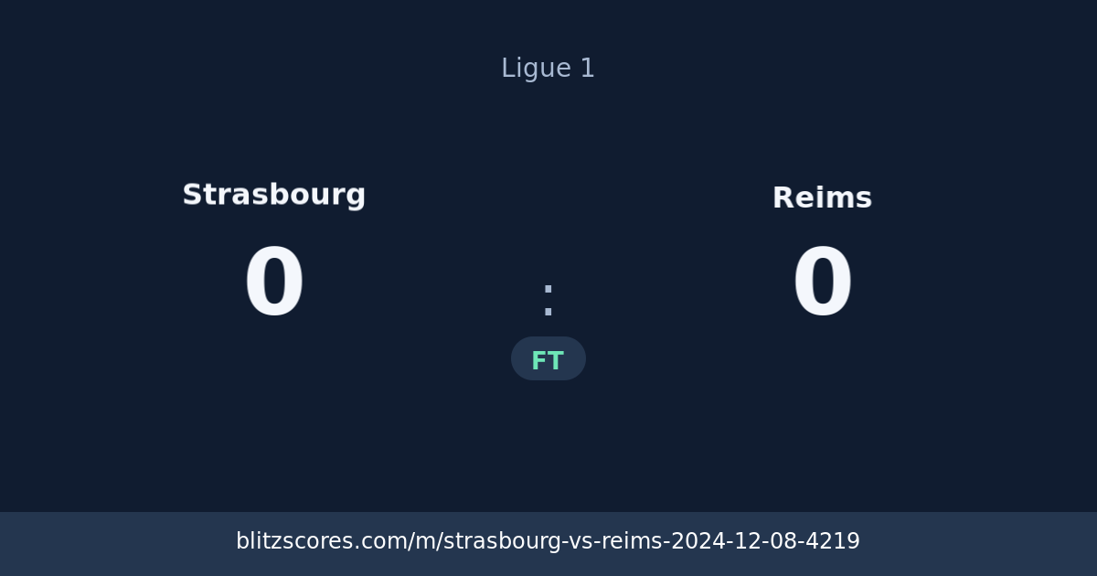 Strasbourg vs Reims score card