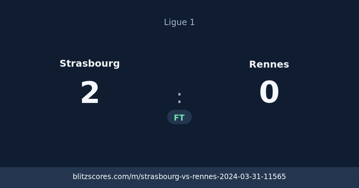 Strasbourg vs Rennes score card