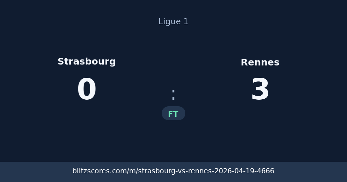 Strasbourg vs Rennes score card