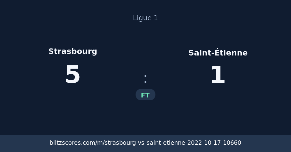Strasbourg vs Saint-Étienne score card